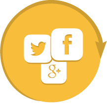 social media management company